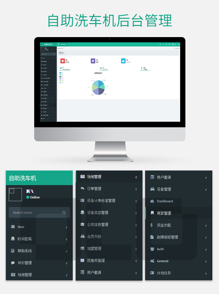 自助洗車機(jī)后臺(tái)