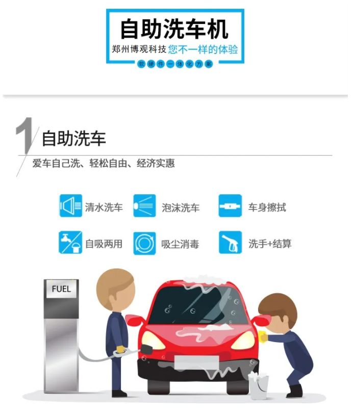 共享洗車機(jī)