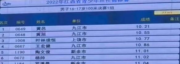 中國17歲小將100米10.21，遠(yuǎn)超同期蘇炳添，科學(xué)訓(xùn)練前途無量